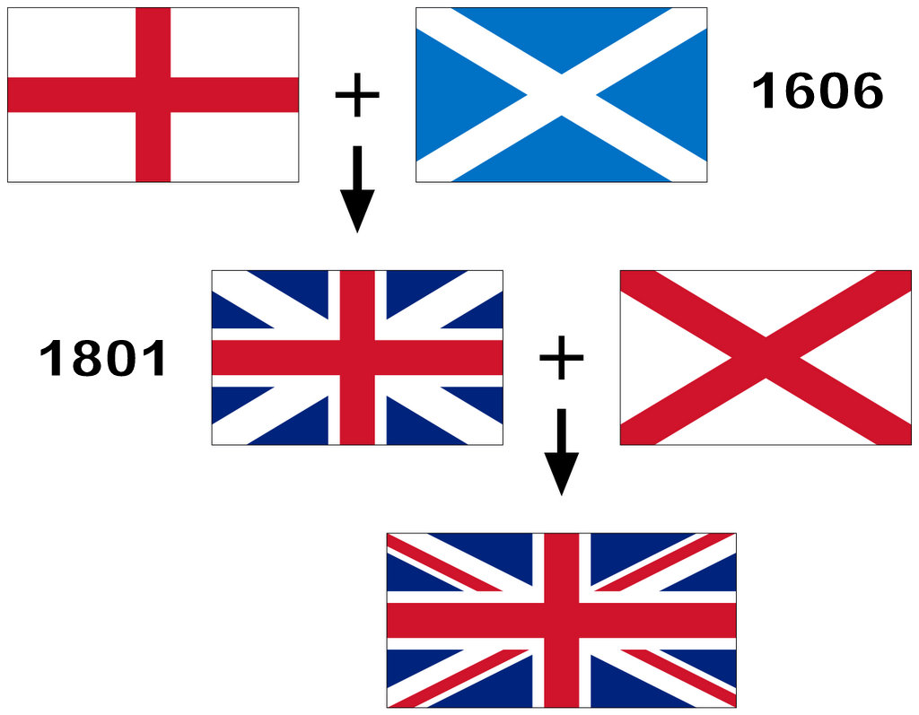 О британском флаге -
